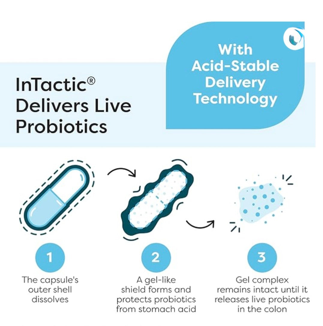 Ther-Biotic® Complete