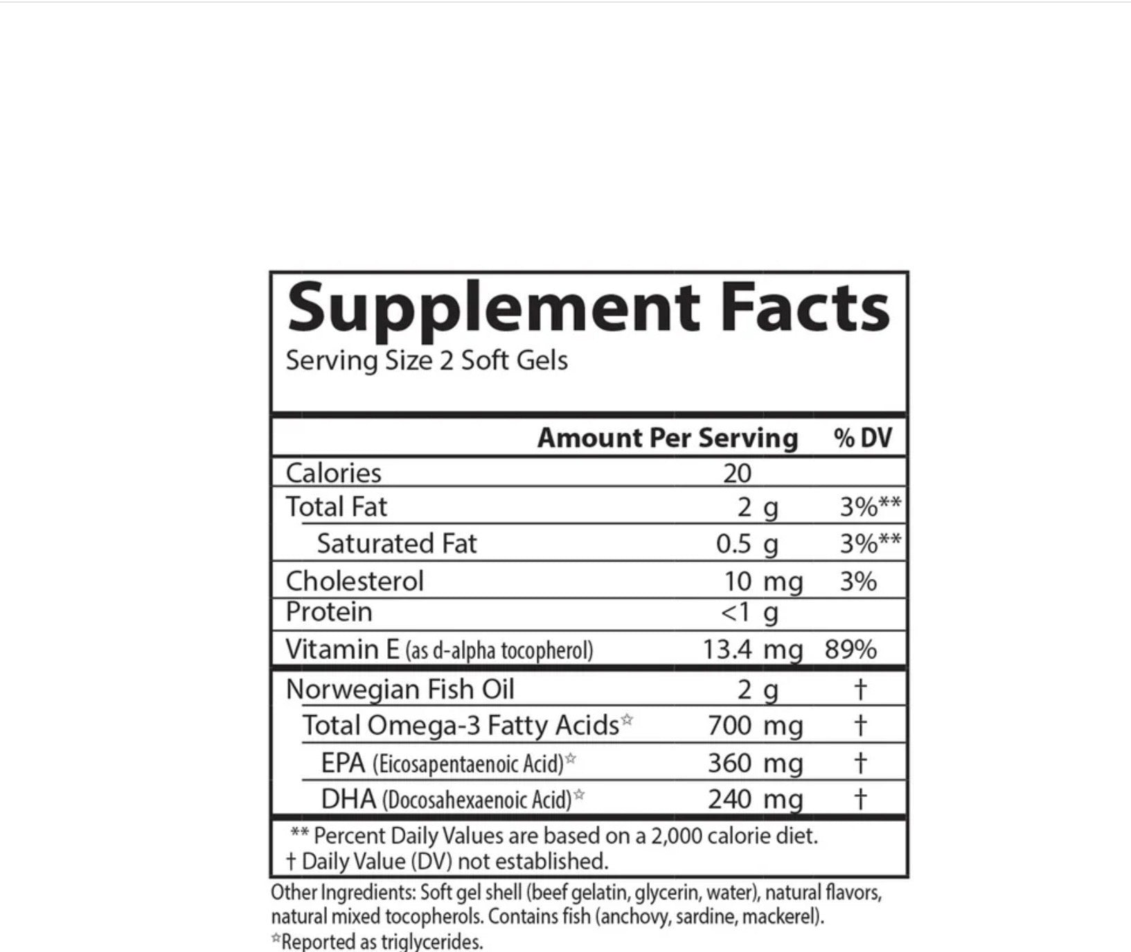The Very Finest Fish Oil