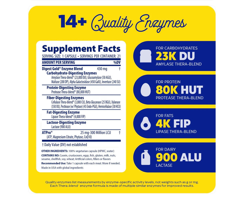 Digest Gold® with ATPro®