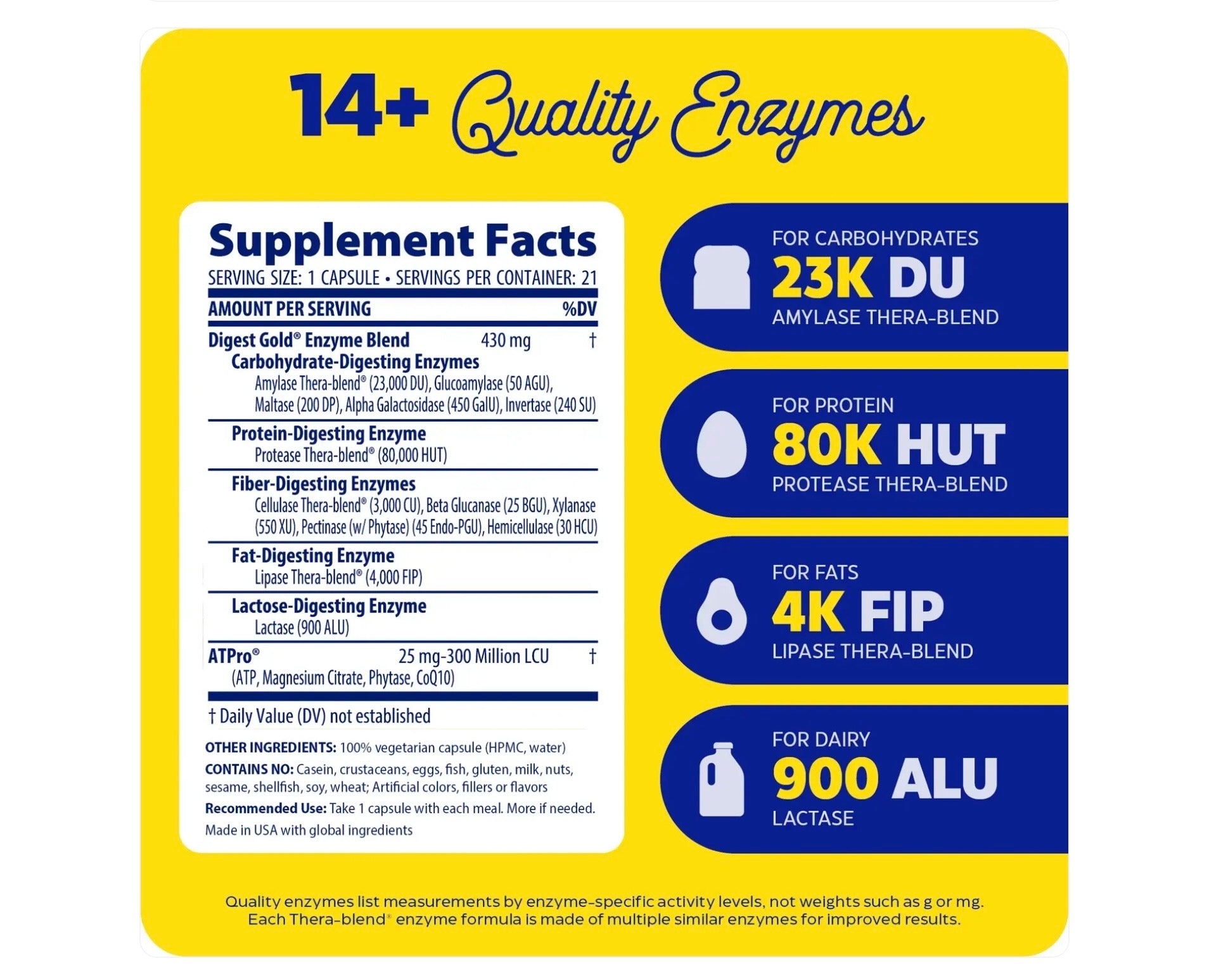 Digest Gold® with ATPro®