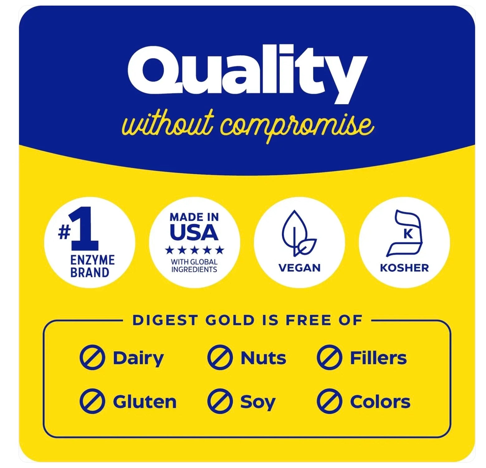 Digest Gold® with ATPro®